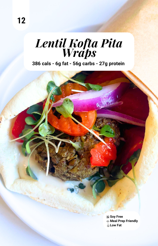 Vegan lentil Kofta Pita Wraps with Macro information banner on top centre